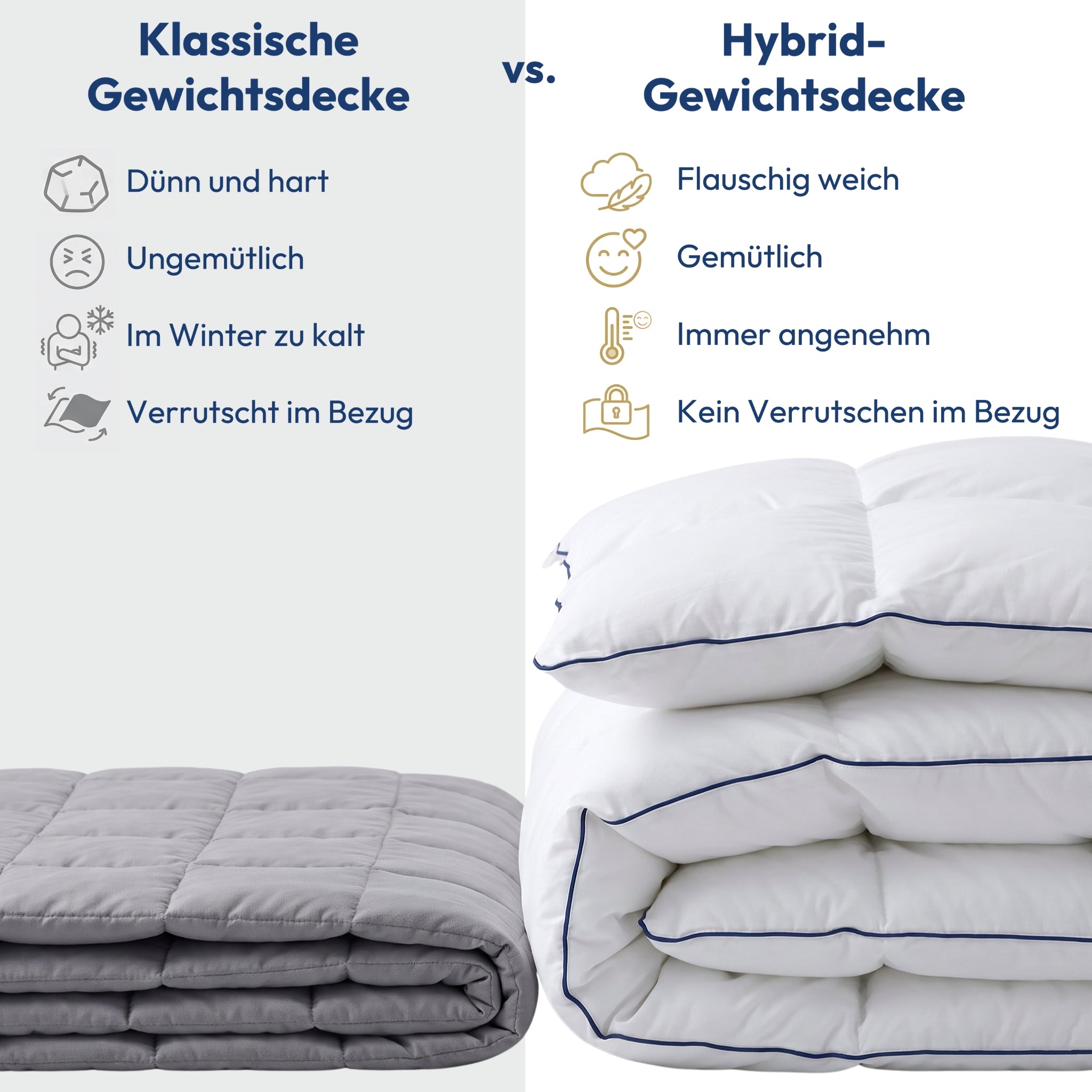 Embrace Hybrid-Gewichtsdecke