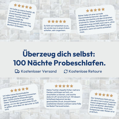 Kompressionsschlafsack